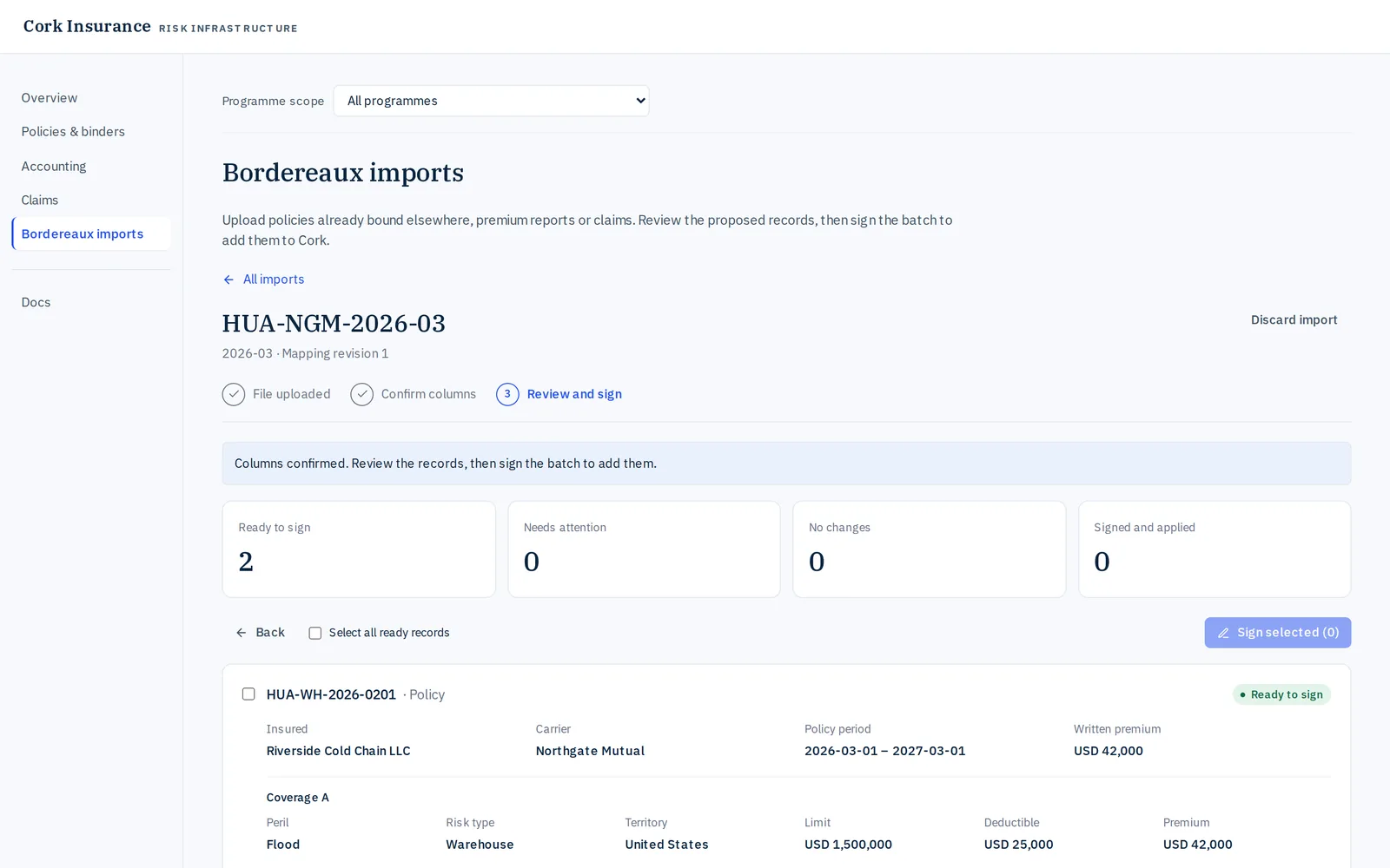 Review of the proposed records
